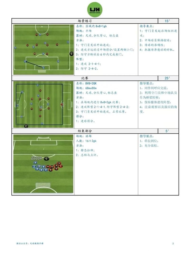 世界杯预测：各队教练战术思路分析