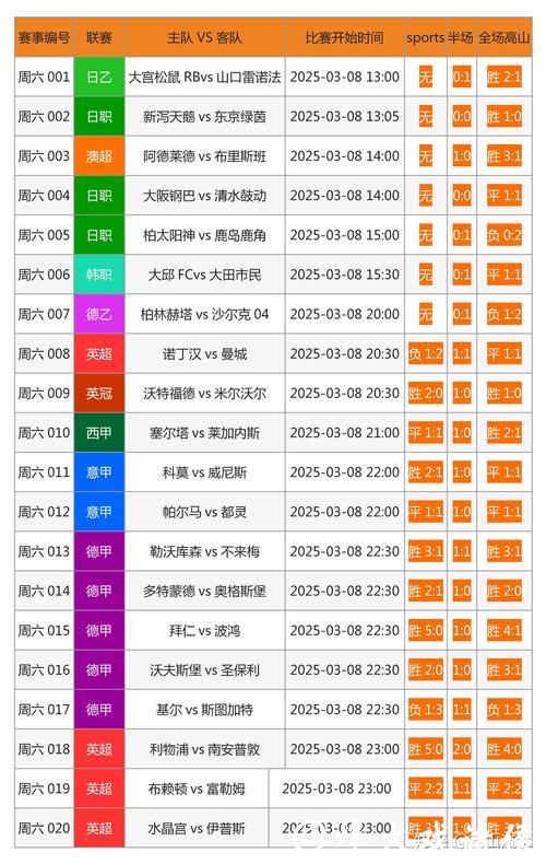 世界杯外围投注流水要求详细解析 世界杯外围投注流水要求详细解析